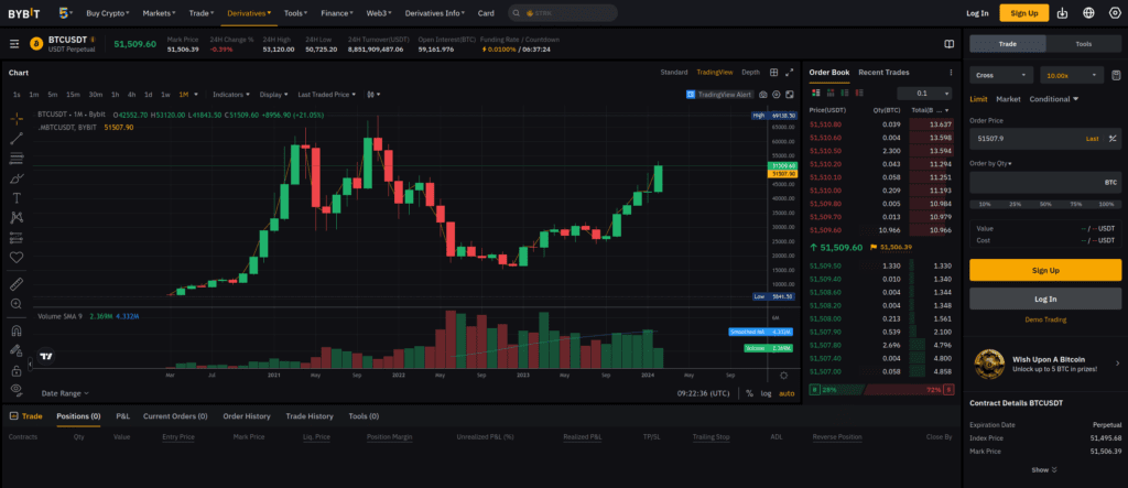 bybit trading screenshot