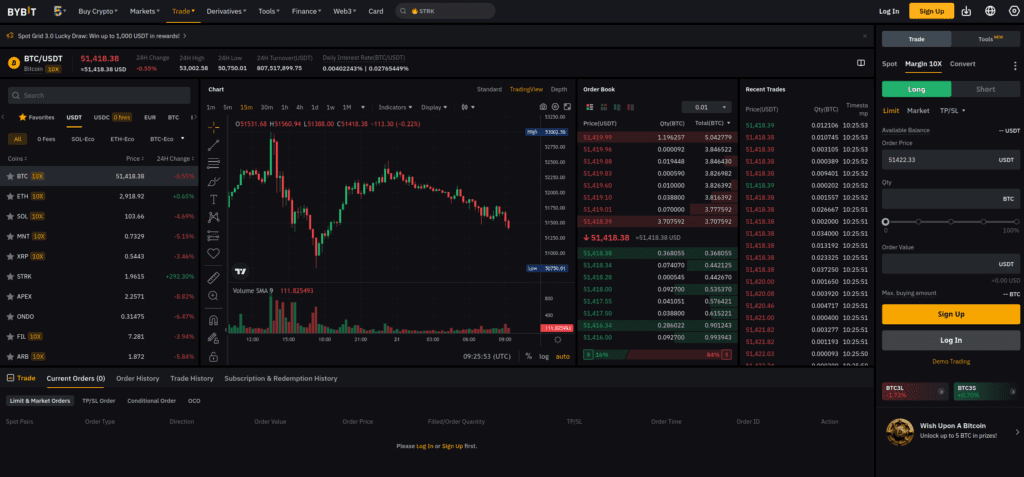 bybit trading spot screenshot
