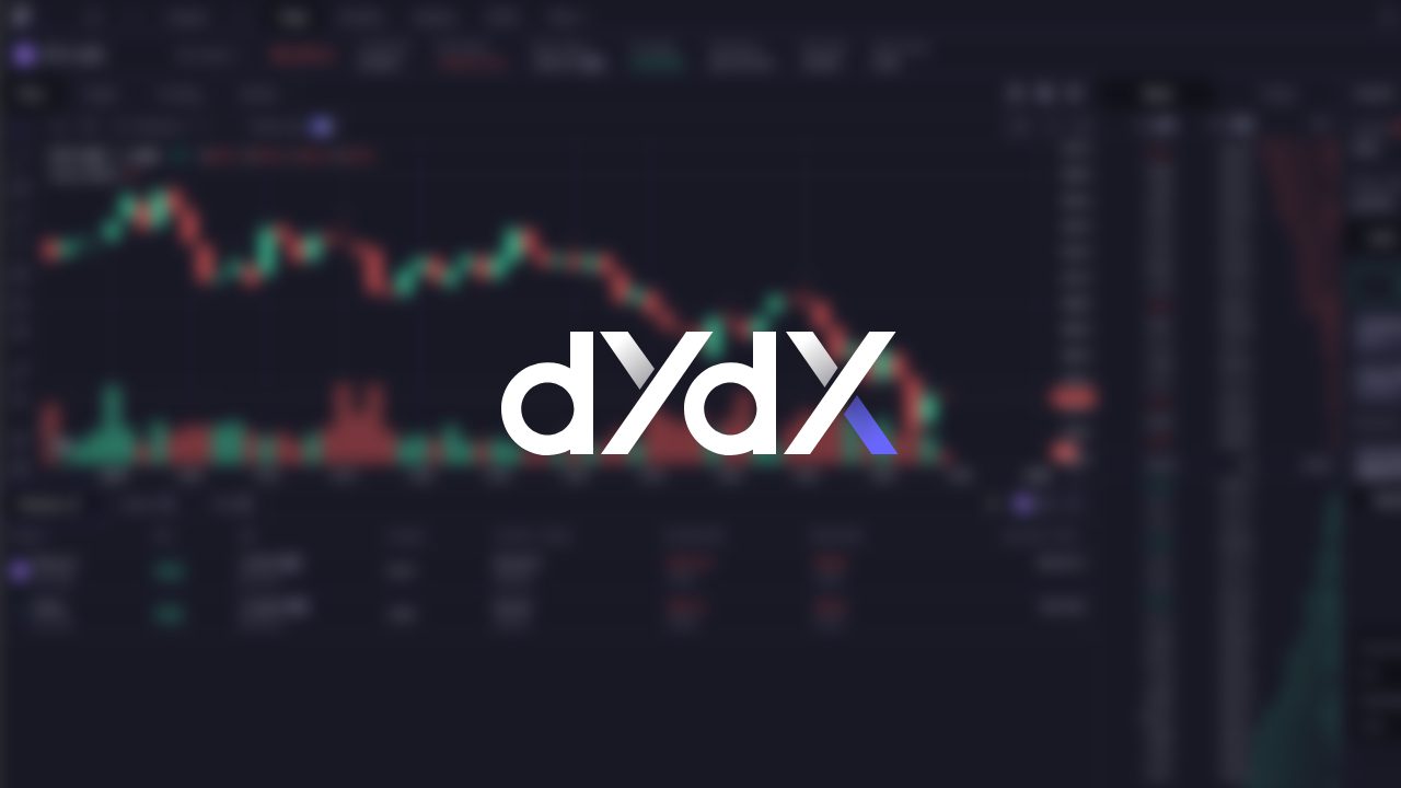 dydx review 2024